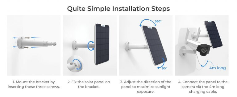 solar panel 2 Installation